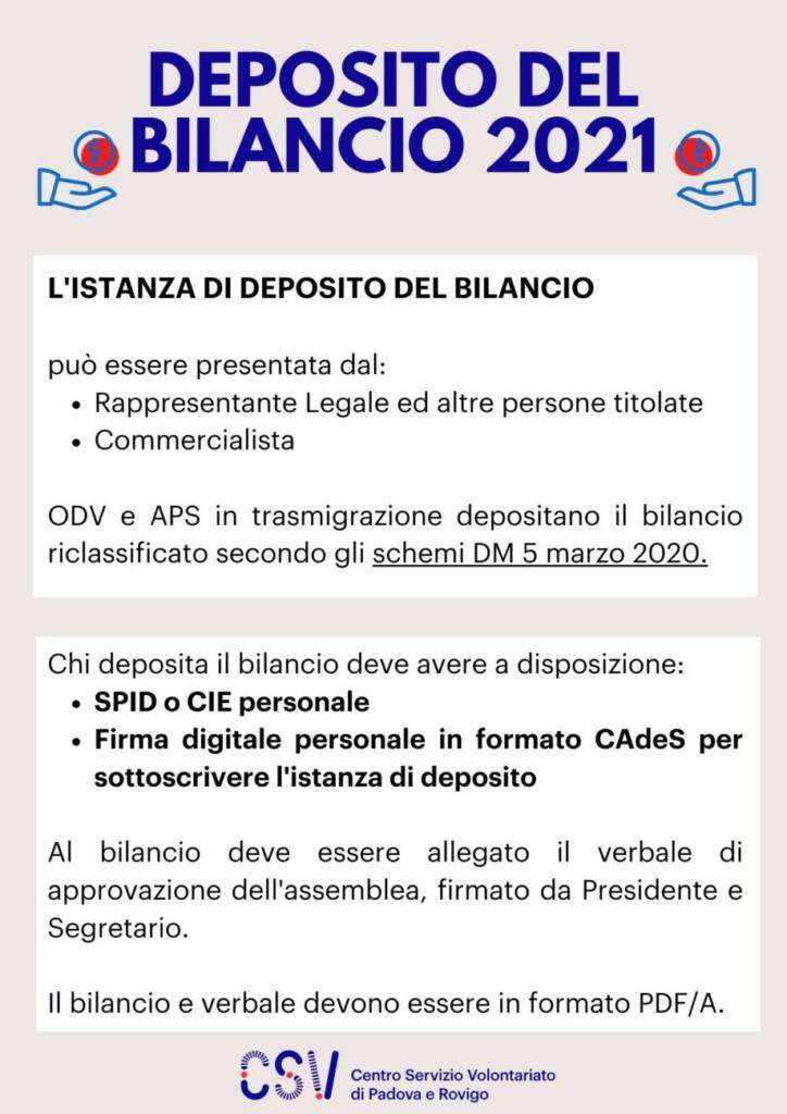 il deposito del bilancio 2021_2