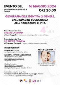 Locandina evento Con-Te-Stare 16 Maggio 2024